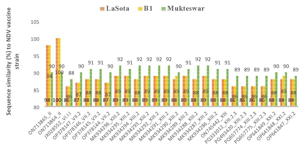 A graph of numbers and a number AI-generated content may be incorrect.