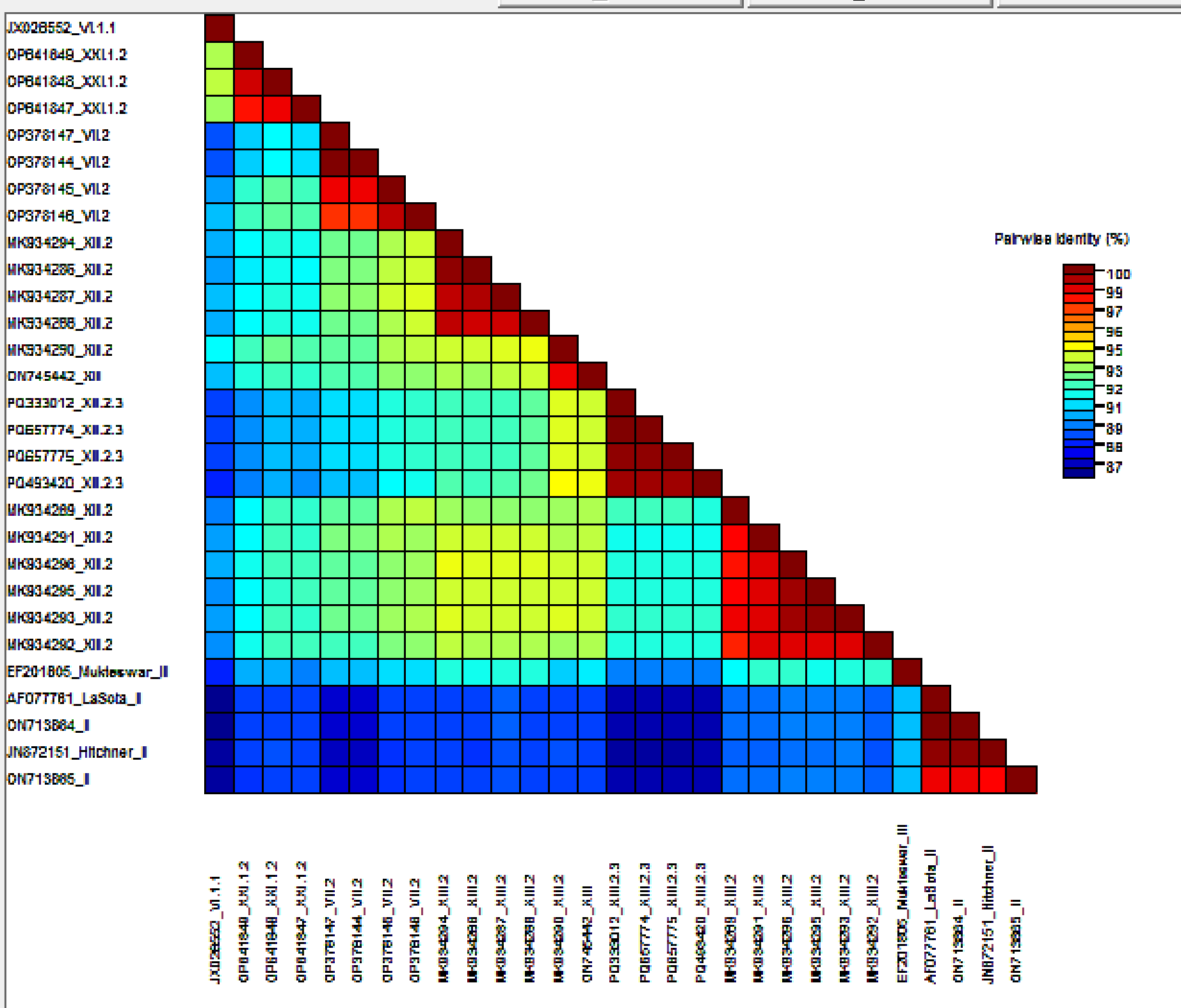 A colorful squares with numbers AI-generated content may be incorrect.